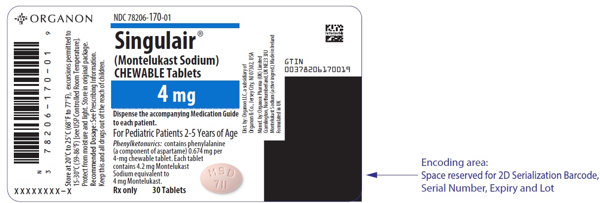 PRINCIPAL DISPLAY PANEL - 4 mg Tablet Bottle Label